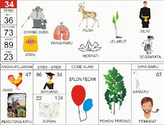 Buku Mimpi 34
